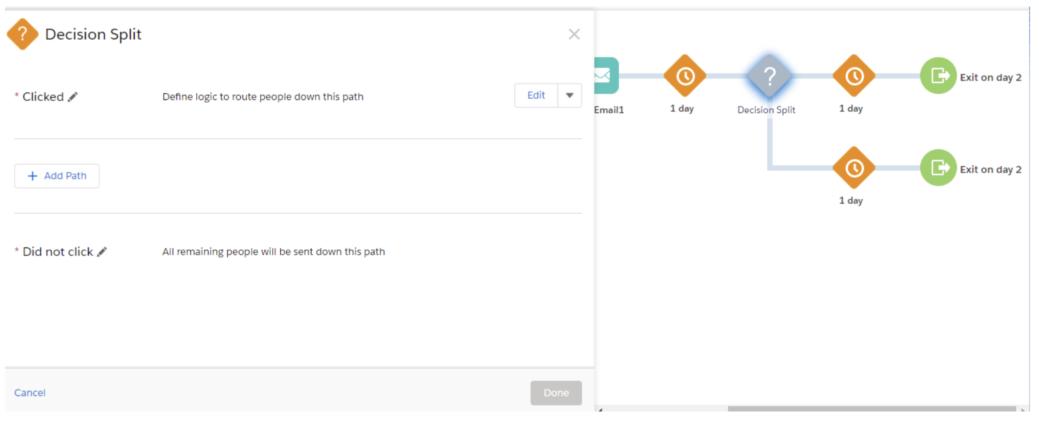 Journey Builder Engagement Split